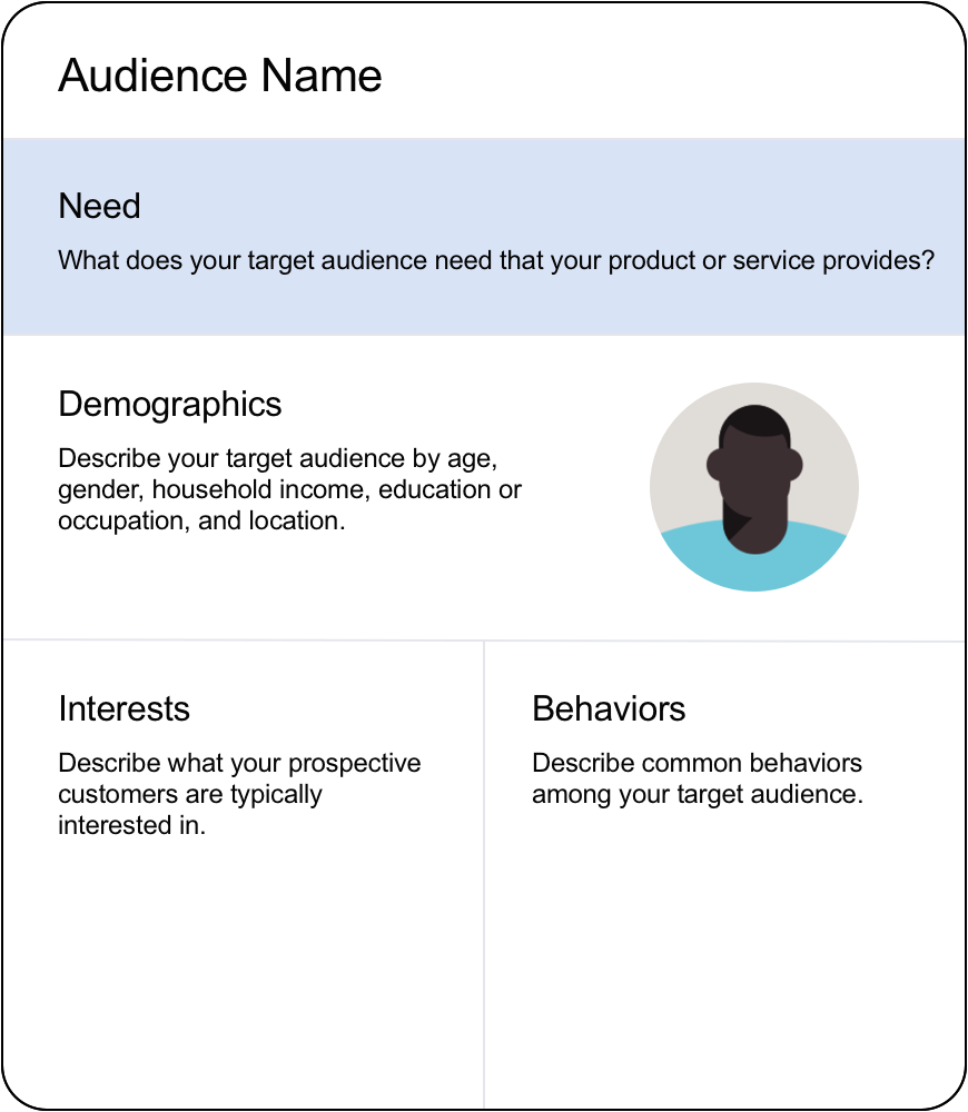 Facebook Marketing-Create a target audience for your business