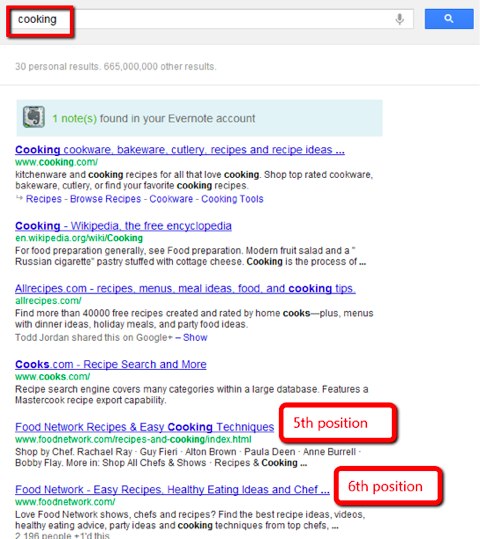 google cooking serps