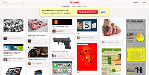 Social Media Marketing – What is Pinterest?