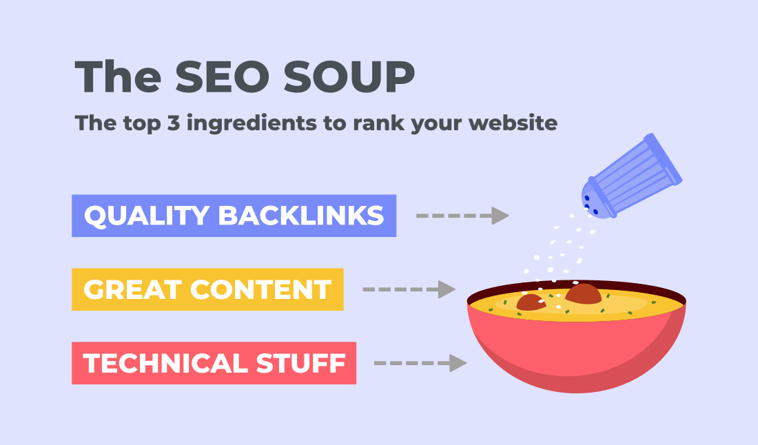 SEO soup